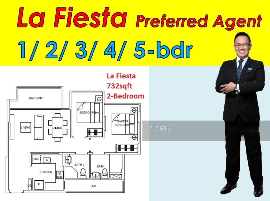 La Fiesta (D19), Condominium #121664202